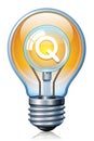 Q and A or FAQ concept searching solutions and useful for customer support design