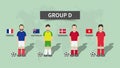 Qatar fifa world cup soccer tournament 2022 . 32 teams group stages and cartoon character with jersey and country flags . Flat