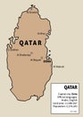 Qatar