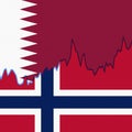 Qatar and Norway national flags separated by a line chart.