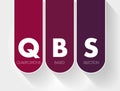 QBS - Qualifications Based Selection acronym, business concept background Royalty Free Stock Photo