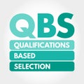 QBS - Qualifications Based Selection acronym, business concept background Royalty Free Stock Photo
