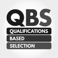QBS - Qualifications Based Selection acronym, business concept background Royalty Free Stock Photo