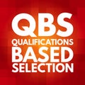 QBS - Qualifications Based Selection acronym, business concept background Royalty Free Stock Photo