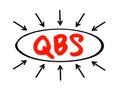 QBS - Qualifications Based Selection is a procurement process for the competitive selection of architectural and engineering Royalty Free Stock Photo