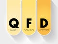 QFD - Quality Function Deployment acronym, business concept background