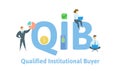 QIB, Qualified Institutional Buyer. Concept with keywords, people and icons. Flat vector illustration. Isolated on white