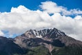 Qilian, China Snow Mountain Landscape