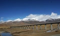Qinghai-Tibet Railway Royalty Free Stock Photo