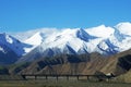 Qinghai-Tibet railway