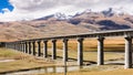 Qinghai-Tibet Railway