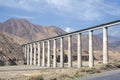 Qinghai-Tibet railway