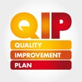 QIP - Quality Improvement Plan acronym, health concept background