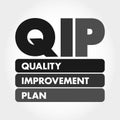 QIP - Quality Improvement Plan acronym, health concept background