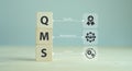 QMS, Quality management system concept. Formalized system for achieving quality policies and objectives. ISO 9001 standard. Wood