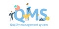 QMS, quality management system. Concept with keywords, letters, and icons. Flat vector illustration. Isolated on white