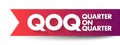 QOQ Quarter On Quarter - measuring technique that calculates the change between one fiscal quarter and the previous fiscal quarter Royalty Free Stock Photo