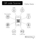 QR code scanner