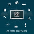 QR Codes everywhere - quick response codes business infographic template with laptop in the center