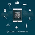 QR Codes everywhere - quick response codes business infographic template with tablet in the center