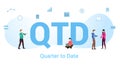 Qtd quarter to date concept with big word or text and team people with modern flat style - vector