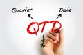 QTD Quarter To Date - period starting at the beginning of the current quarter and ending at the current date, acronym text with