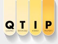 QTIP - Qualified Terminable Interest Property acronym, concept background Royalty Free Stock Photo