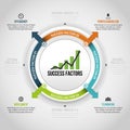 Quad Circle Factors Infographic Royalty Free Stock Photo