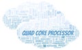 Quad Core Processor typography word cloud create with the text only.
