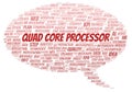 Quad Core Processor typography word cloud create with the text only.