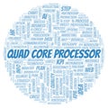 Quad Core Processor typography word cloud create with the text only.