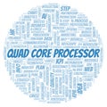 Quad Core Processor typography word cloud create with the text only.