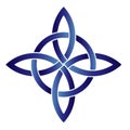 Quadruple Celtic Knot spiritual symbol