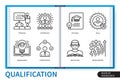 Qualification infographics linear icons collection