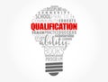 Qualification light bulb word cloud, education business concept background Royalty Free Stock Photo