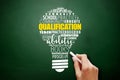 Qualification light bulb word cloud, education concept Royalty Free Stock Photo