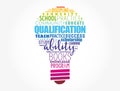 Qualification light bulb word cloud Royalty Free Stock Photo