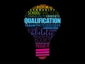 Qualification light bulb word cloud Royalty Free Stock Photo