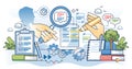 Qualitative content analysis and deep text data study outline hands concept