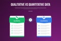 qualitative vs quantitative data infographic outline style with 2 point comparison template with price table box badge with