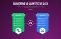 qualitative vs quantitative data infographic outline style with 2 point comparison template with table price box with hexagon
