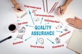 Quality Assurance Concept. The meeting at the white office table Royalty Free Stock Photo