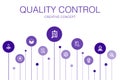 Quality control Infographic 10 steps Royalty Free Stock Photo