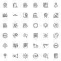 Quality control line icons set