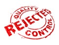 Quality Control Rejected