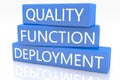 Quality Function Deployment Royalty Free Stock Photo