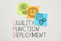 Quality Function Deployment QFD is shown using the text Royalty Free Stock Photo