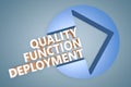 Quality Function Deployment Royalty Free Stock Photo