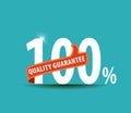 100% quality Guarantee label/ sign/ icon. Royalty Free Stock Photo