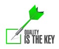 quality is the key check dart sign concept Royalty Free Stock Photo